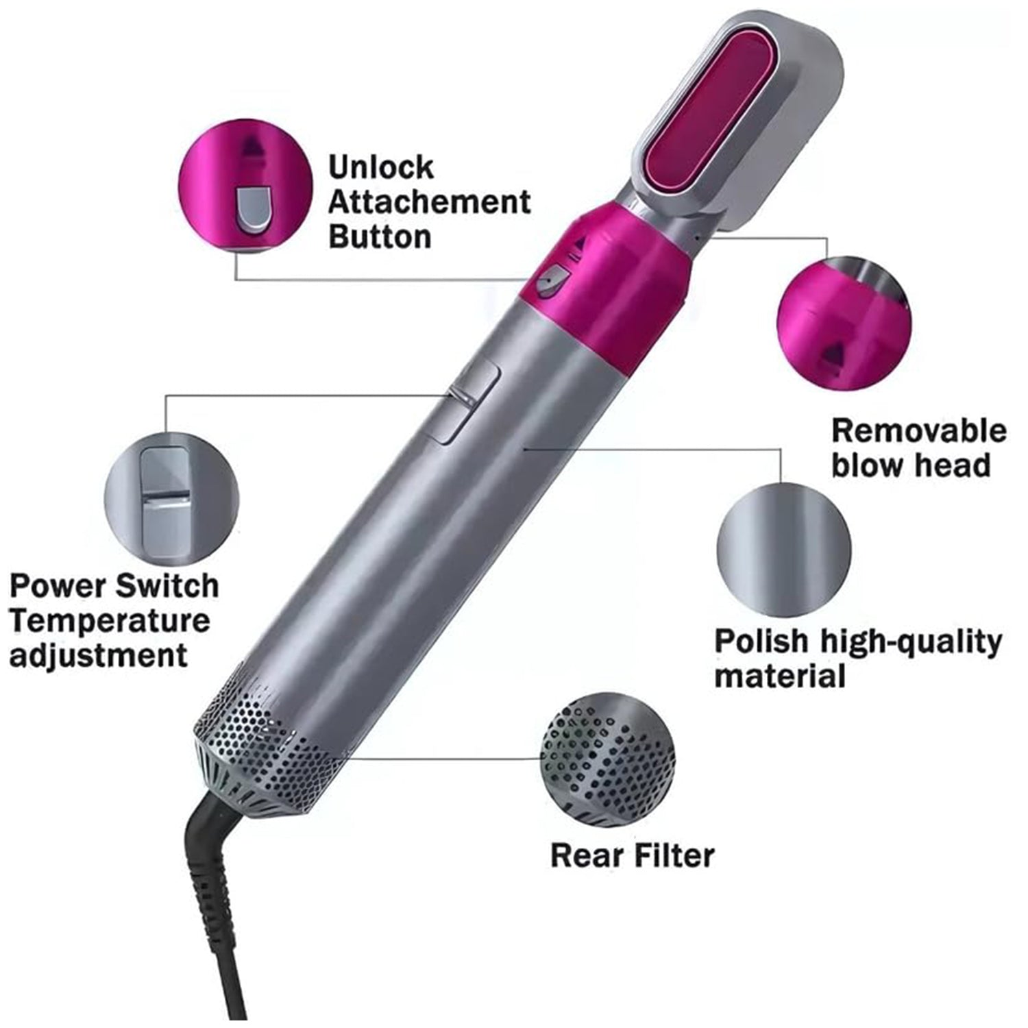 5‑in‑1 Muti-Functional Hair Styling Tool